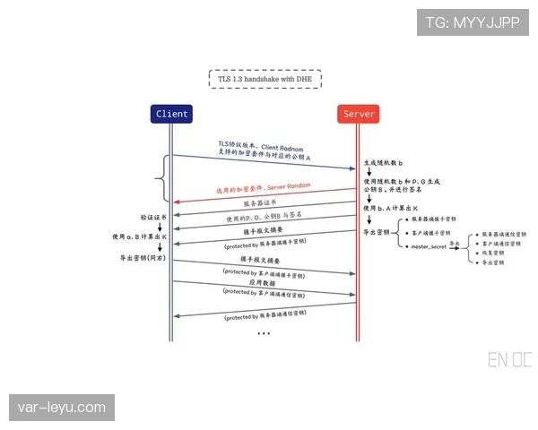 禁赛规则详解:关键判罚标准与执行流程解析 禁赛规则详解:关键判罚标准与执行流程解析