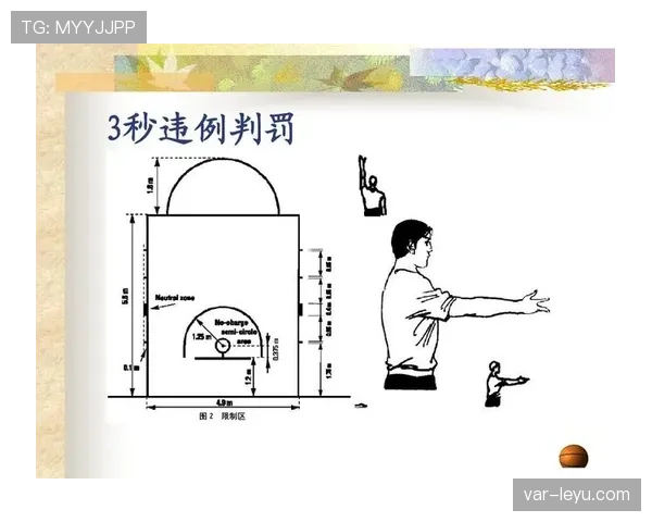 详细解析篮球比赛中 14 秒重置规则的触发条件与判罚标准 详细解析篮球比赛中 14 秒重置规则的触发条件与判罚标准