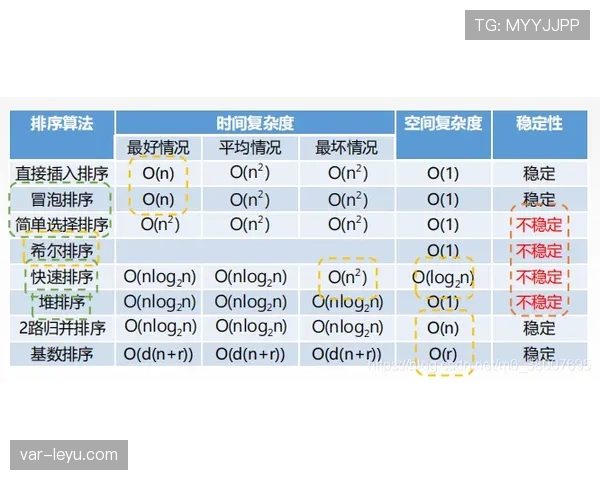2026世界杯官方资格排序怎么算 2026世界杯官方资格排序怎么算