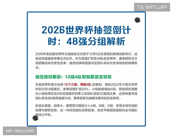 世界杯32强阶段赛制变化：48队扩军后的首个淘汰轮