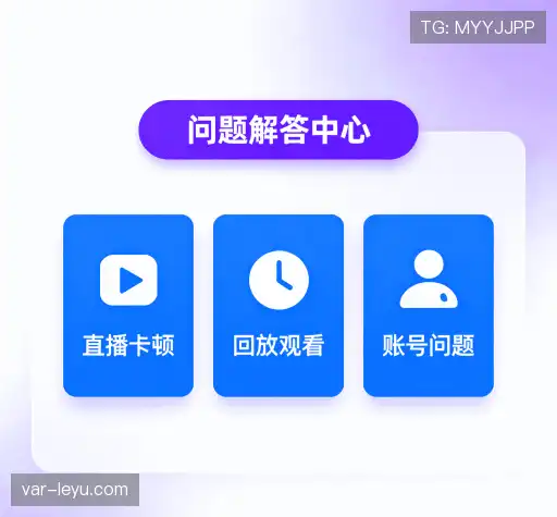 问题索引